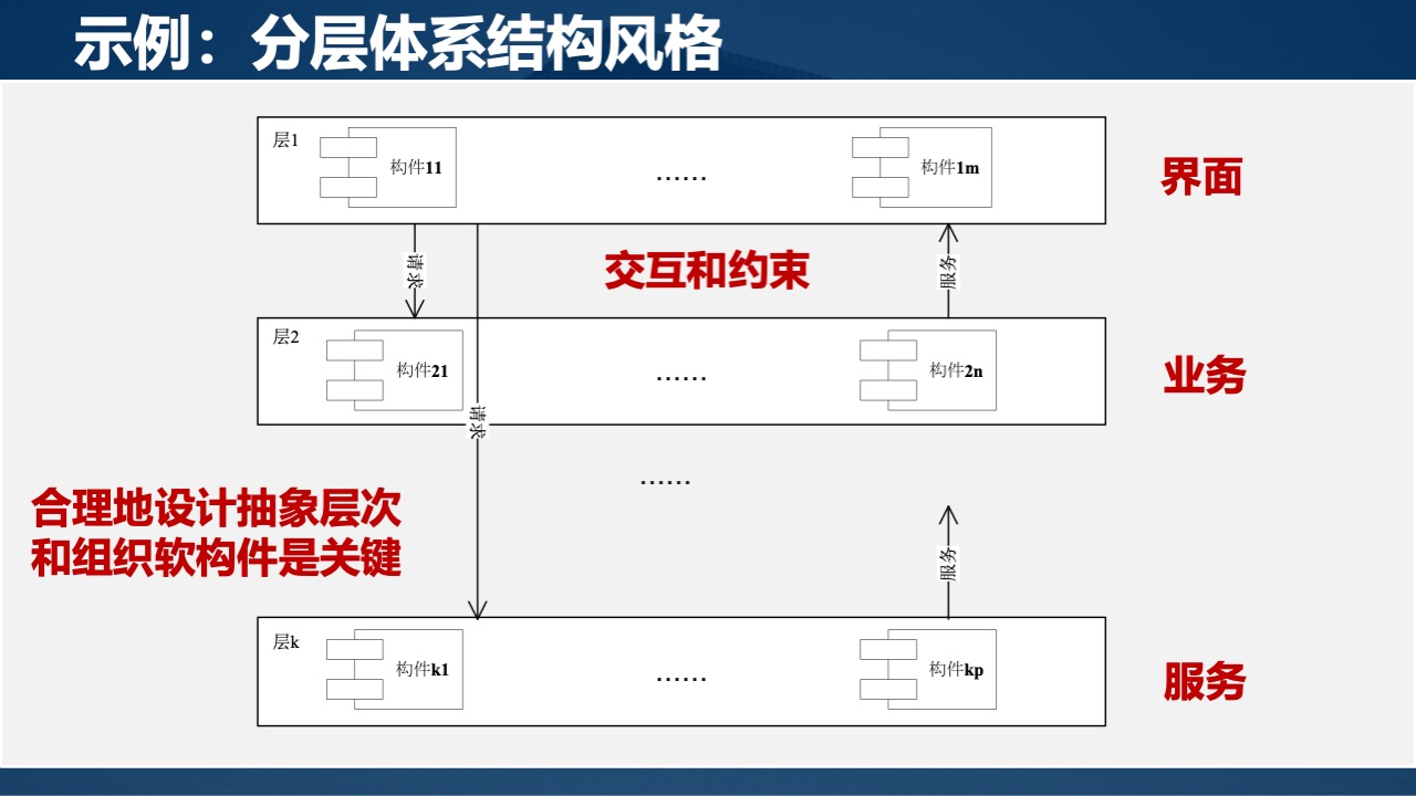 Pasted image 20250417140001.png